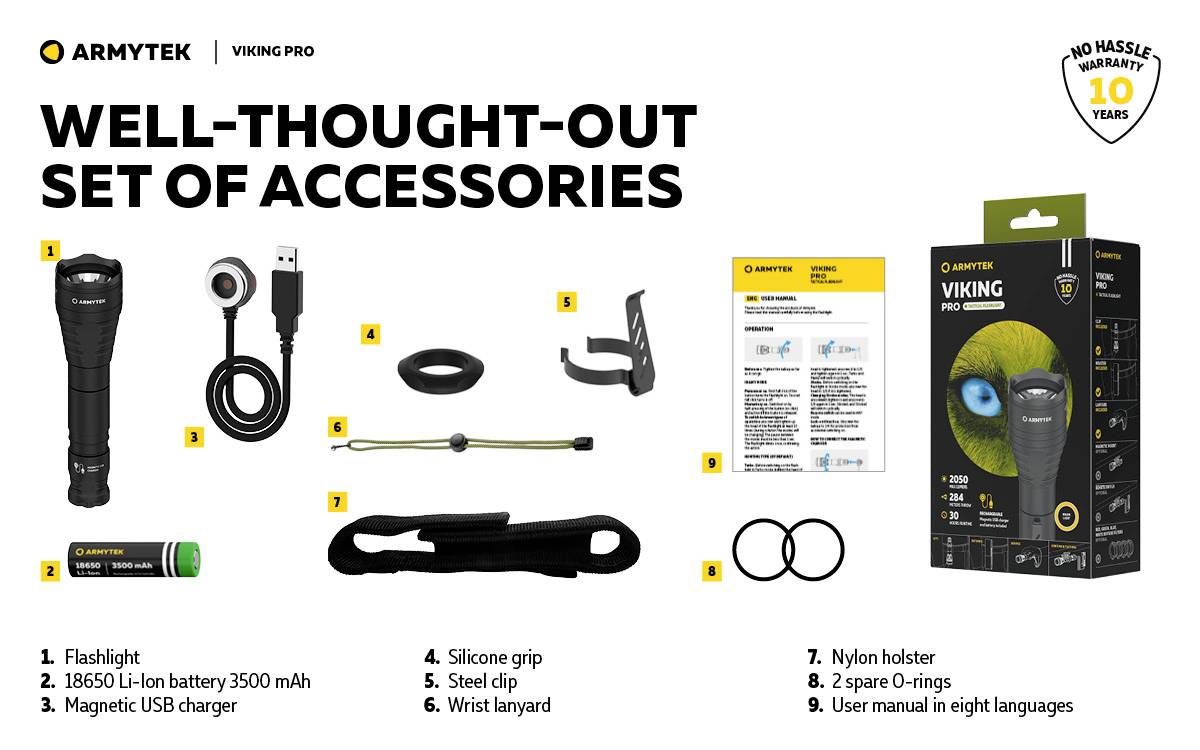 Zestaw akcesoriów 'Viking Pro' zawierający latarkę, akumulator, ładowarkę USB, silikonowy uchwyt, klips, pasek na rękę, pokrowiec, zapasowe uszczelki O-ring, instrukcję.