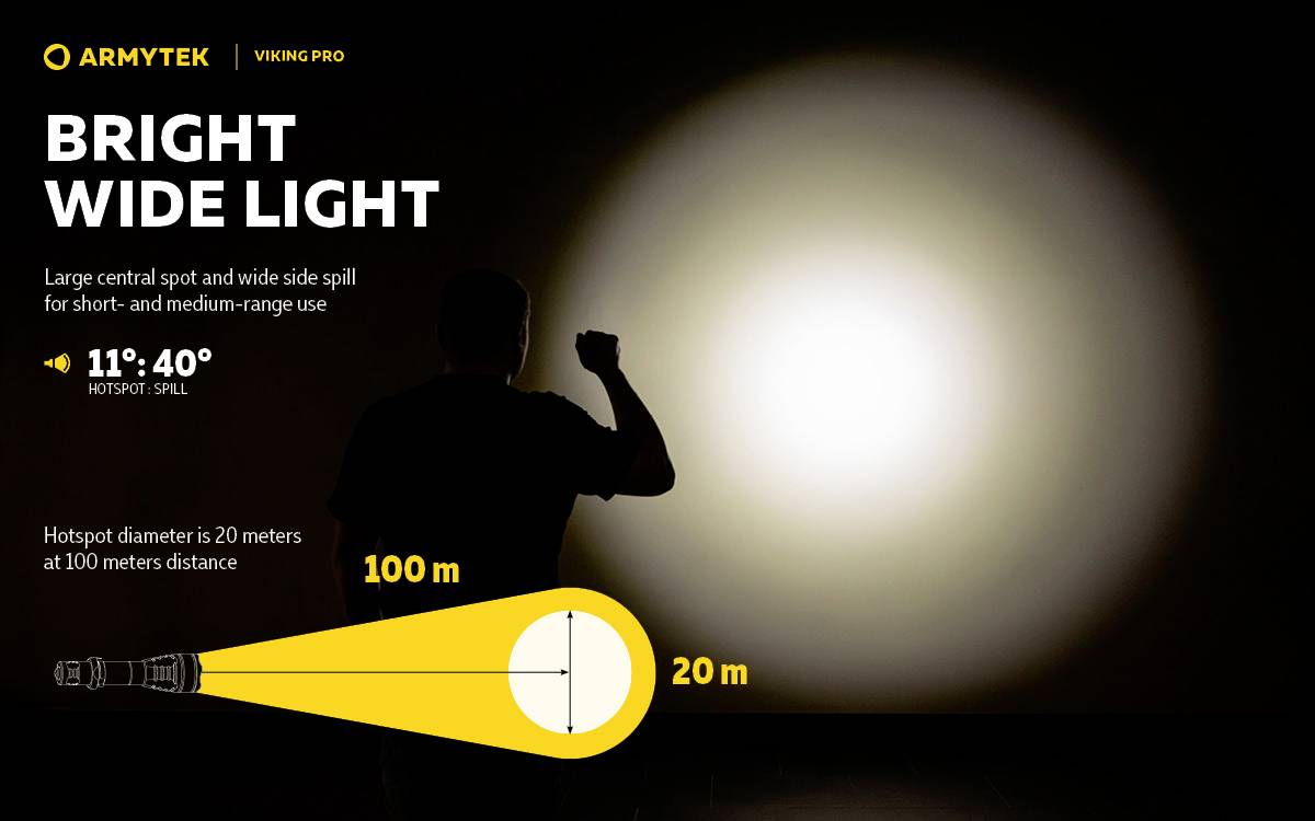 Latarka 'ARMYTEK VIKING PRO' rzuca jasne, szerokie światło z wyraźnym punktem centralnym i rozproszeniem. Idealna do użytku na dystansie do 100 m.