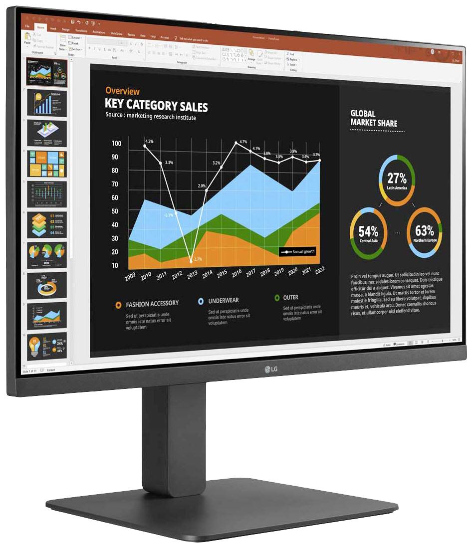Monitor komputerowy wyświetla prezentację PowerPoint z diagramem przedstawiającym 'Sprzedaż kluczowych kategorii' oraz 'Globalny udział w rynku'.