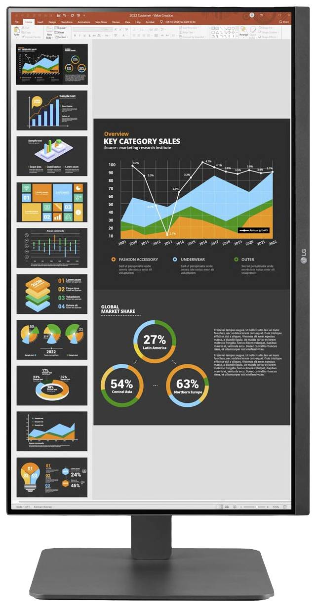 Ekran komputera wyświetla prezentację z diagramami i grafikami dotyczącymi 'Sprzedaży kluczowych kategorii'. Zawiera wykresy słupkowe, liniowe i kołowe.