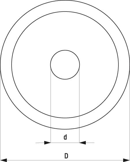 Diagram przedstawia dwa współśrodkowe okręgi o średnicach: wewnętrznej d, zewnętrznej D.