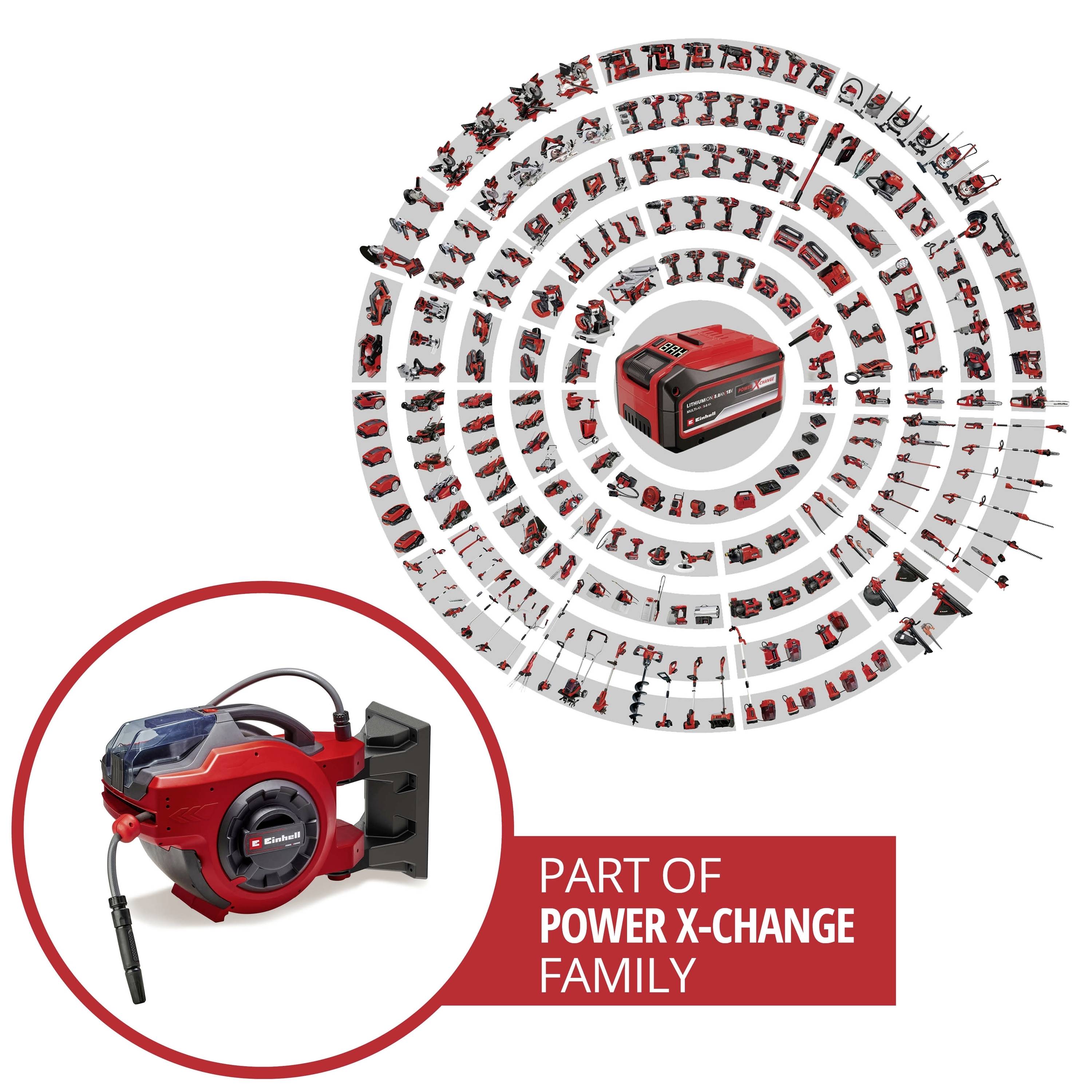 Duży wybór czerwonych elektronarzędzi ułożonych w kształcie koła. Na pierwszym planie zwinięty wąż. Tekst: 'Część rodziny Power X-Change'.