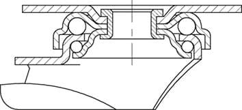 'Przekrój uszczelnienia łożyska: Przedstawia budowę uszczelnienia ze złożonymi warstwami i łożyskiem kulkowym w diagramie technicznym.'
