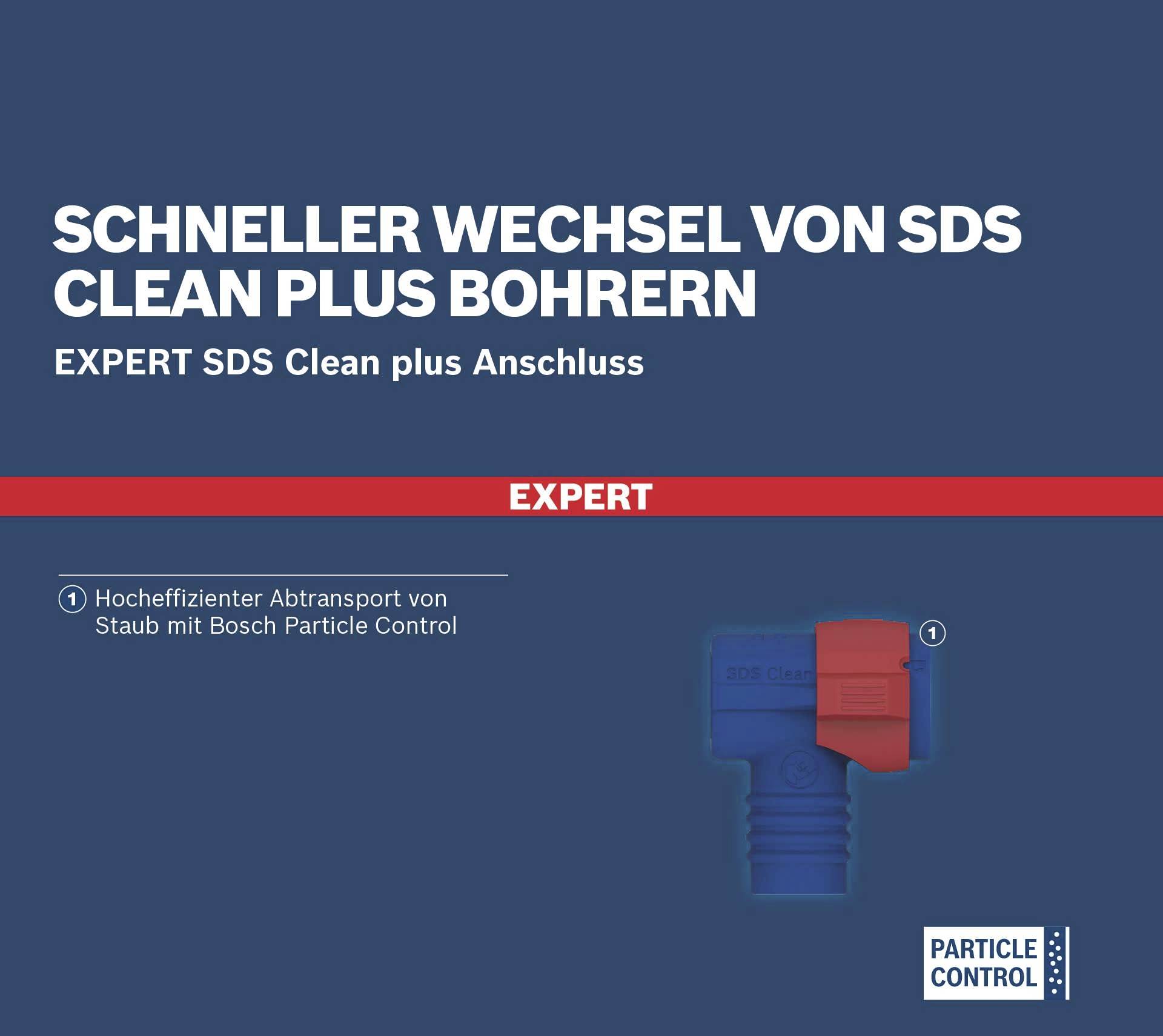 'Wiertło SDS Clean Plus z szybką wymianą i efektywnym odprowadzaniem pyłu dzięki kontroli cząstek Bosch.'