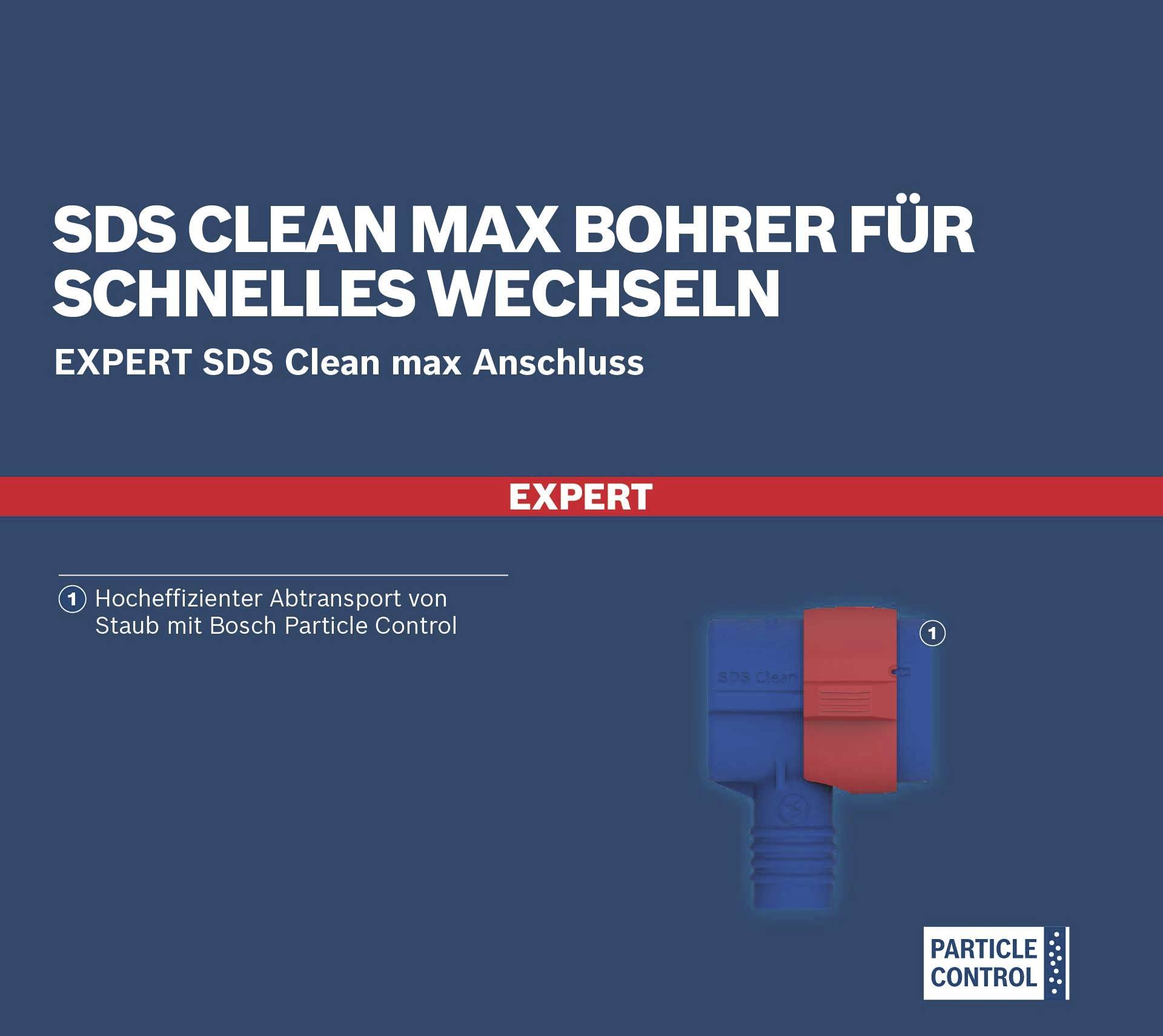 'SDS Clean Max Wiertło do szybkiej wymiany. Wysokowydajne usuwanie pyłu dzięki systemowi Bosch Particle Control.'