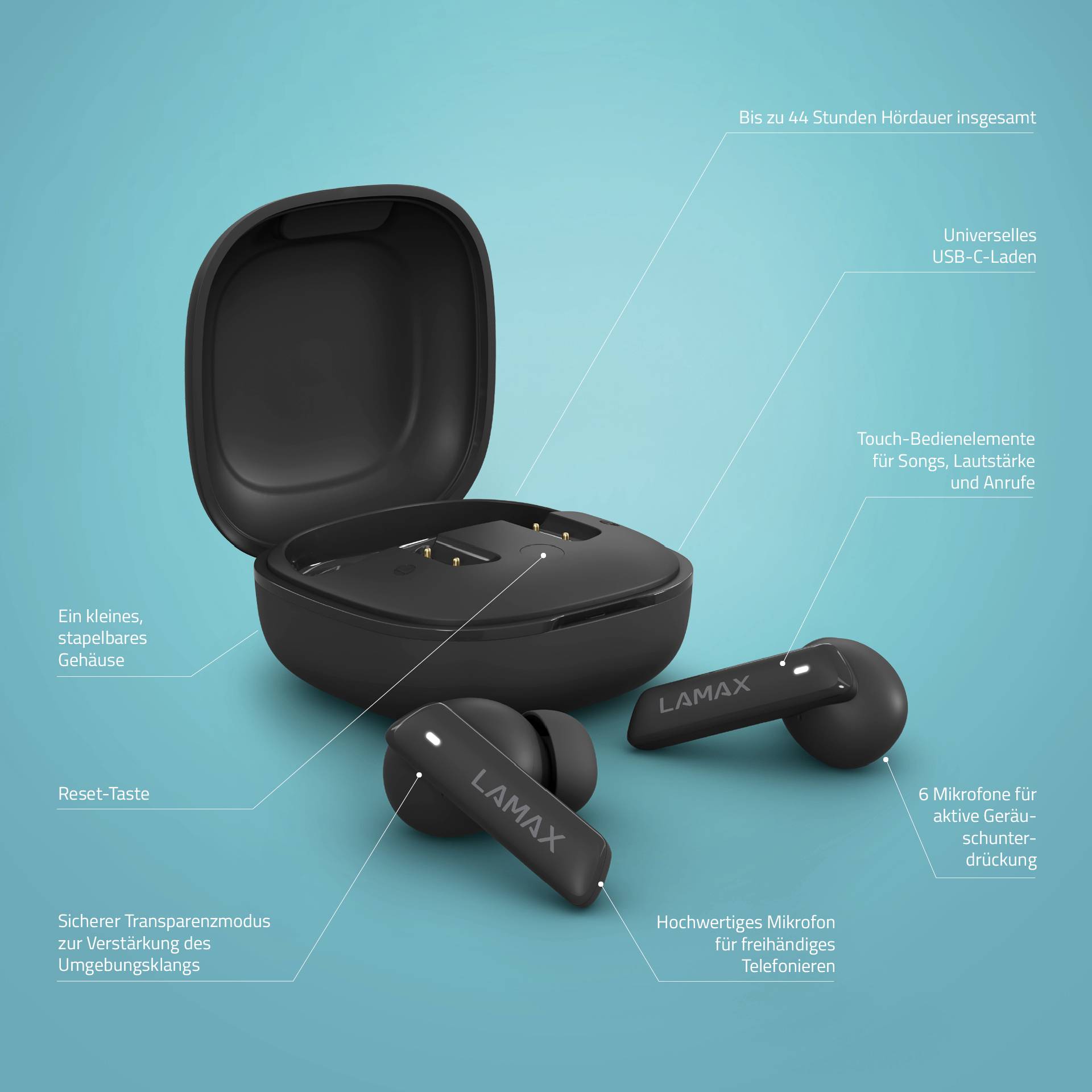 Czarne bezprzewodowe słuchawki dokanałowe i etui ładujące na niebieskim tle. Tekst opisuje funkcje takie jak redukcja hałasu i czas pracy na baterii.