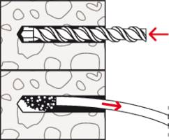 Rysunek przedstawia dwa otwory w betonie. Na górze: wiertło wchodzi w głąb. Na dole: system kołków jest wprowadzany. Strzałki wskazują kierunek.