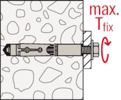 'Schemat kołka w murze ze wskazaniem maksymalnego kierunku obrotu dla zamocowania.'