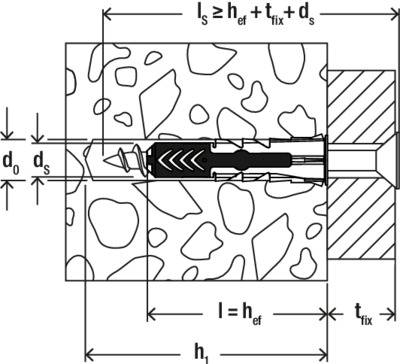 Diagram przedstawia instalację kołka rozporowego w ścianie. Opisy oznaczają średnicę, długości i materiały.