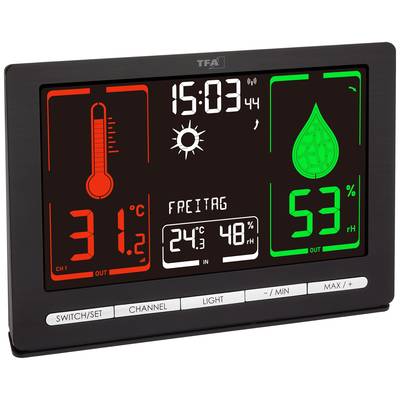 Cyfrowy termometr i higrometr wskazują 31,2°C na zewnątrz i 53% wilgotności wewnątrz. Godzina: 15:03, dzień: Piątek.