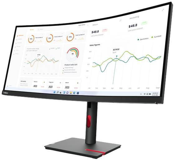 Szeroki, zakrzywiony monitor wyświetla pulpit nawigacyjny z informacjami statystycznymi i diagramami dotyczącymi sprzedaży oraz wydajności w różnych kategoriach.