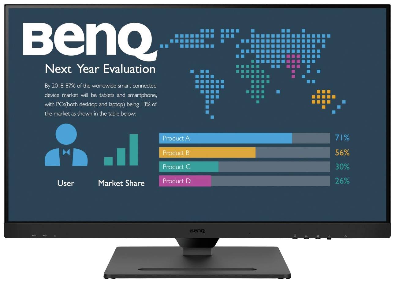 Obraz monitora z diagramem biznesowym. Główny tytuł 'Ewaluacja na następny rok'. Wykres słupkowy przedstawiający udziały rynkowe produktów.