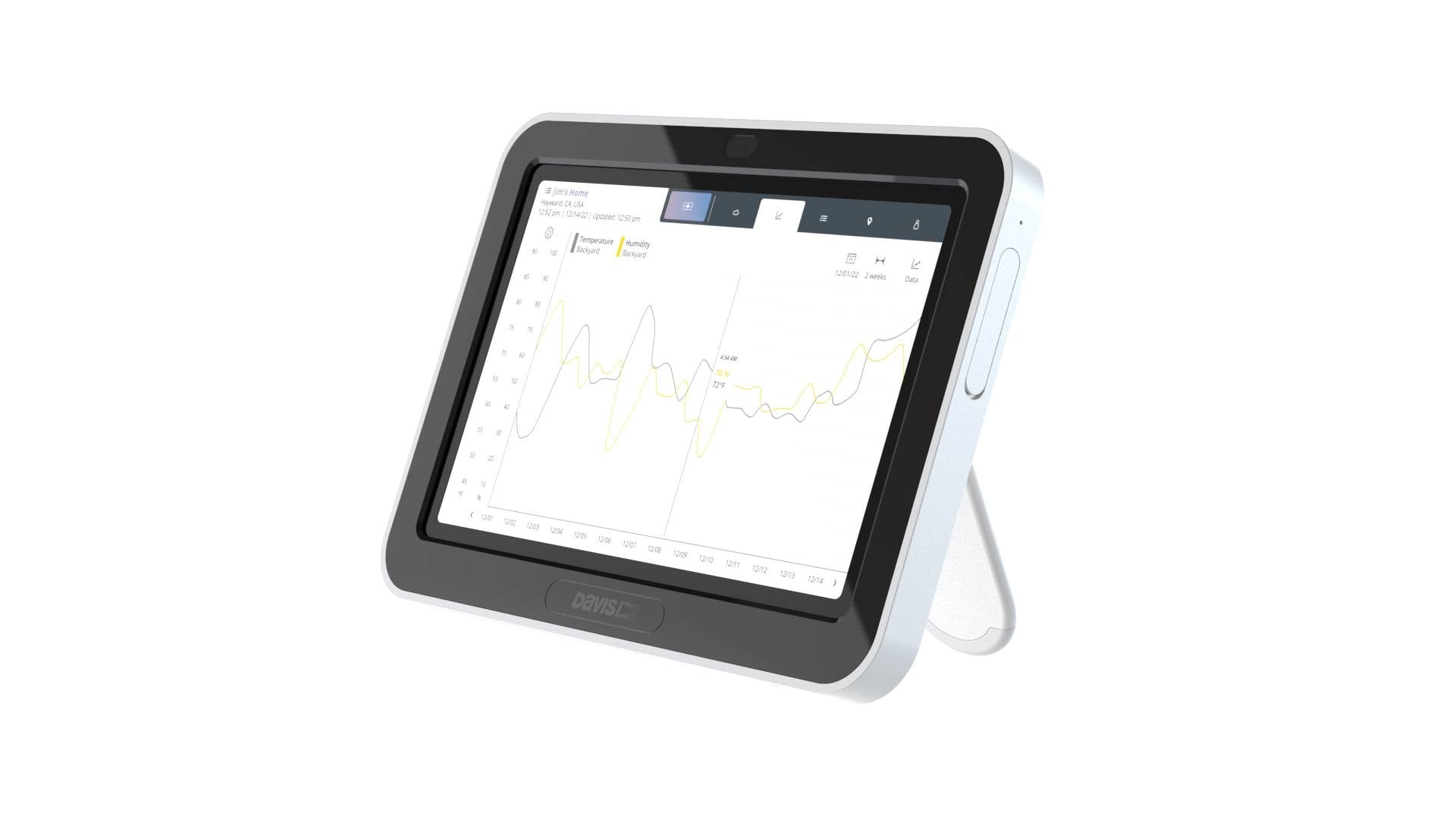 Tablet z diagramem na ekranie, przedstawiający wahające się żółte i szare linie. Diagram posiada osie wartości pomiarowych i czasu.