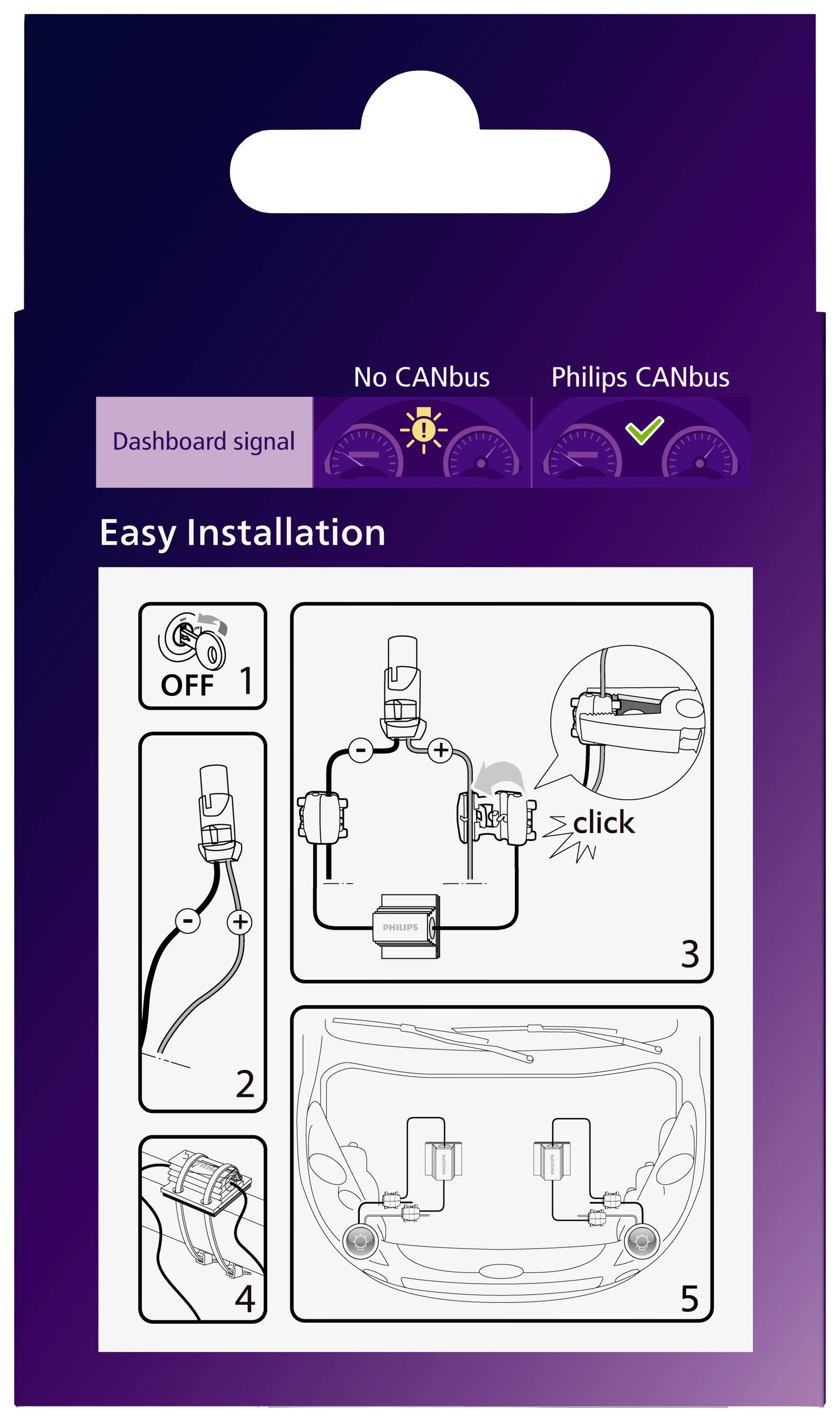 „Prosta instalacja" instrukcja konfiguracji CANbus w samochodzie. Krok 1: Wyłączenie połączenia. Krok 2-5: Diagram przedstawia proces instalacji.