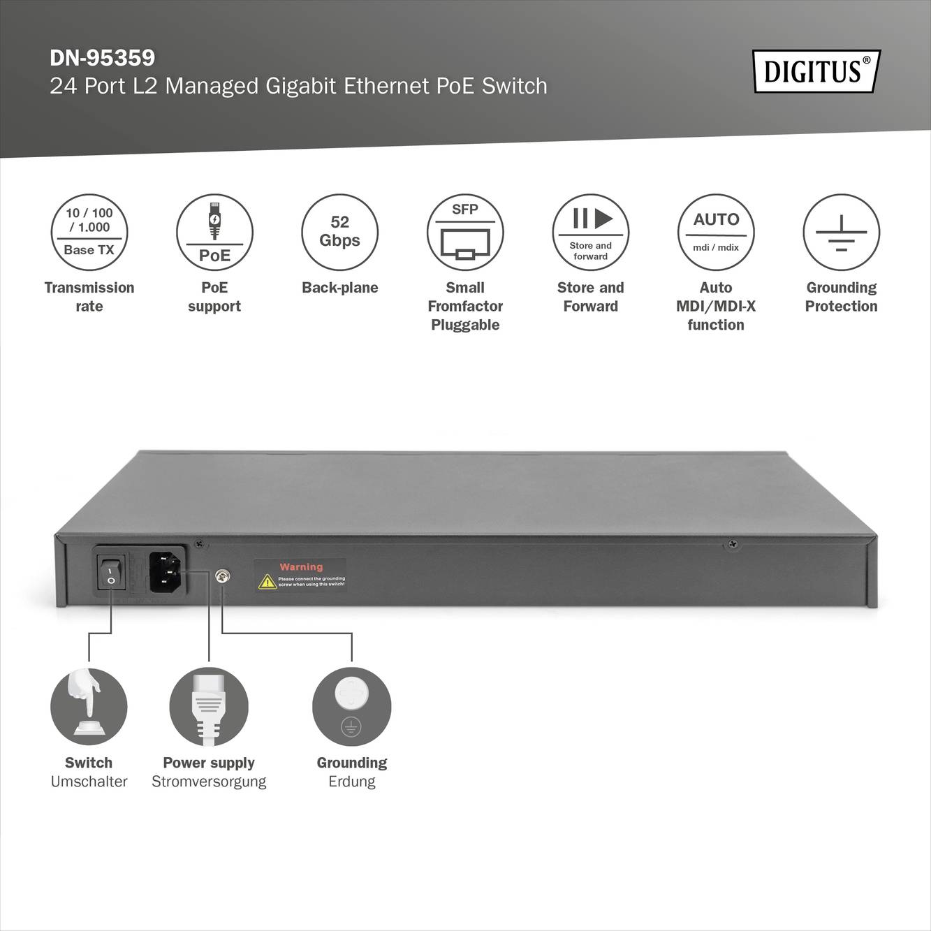 Przełącznik Ethernet Gigabit z 24 portami, obsługą PoE i przepustowością 52 Gb/s. Wskazuje zasilanie, przełączanie i uziemienie.