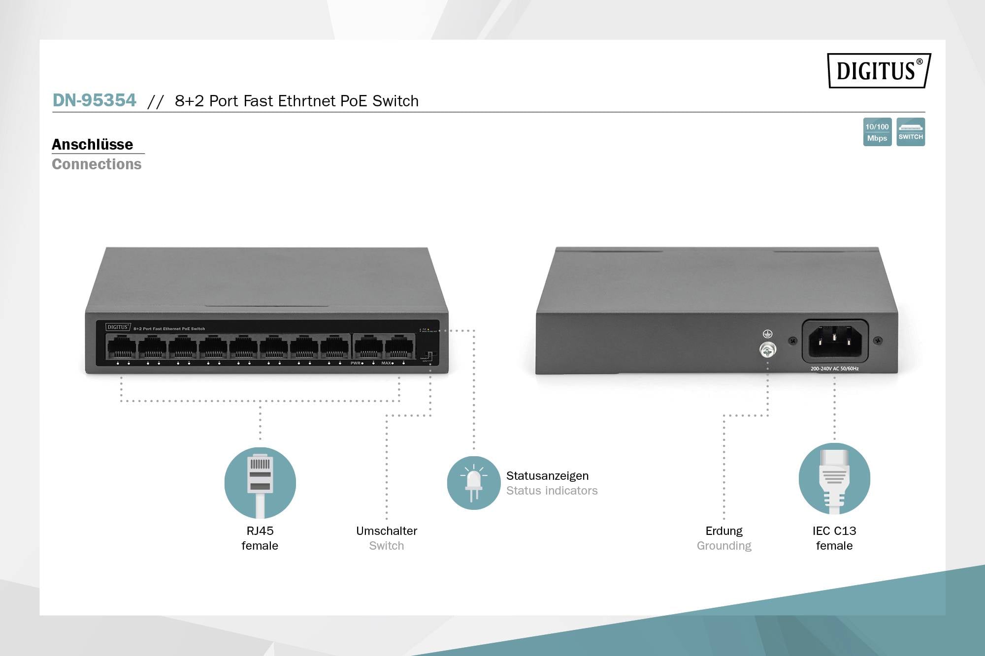 Oto 8+2-portowy przełącznik Fast Ethernet z funkcją PoE. Po lewej stronie znajdują się gniazda RJ45 i przełączniki, po prawej stronie widoczne są uziemienie i gniazdo IEC C13.