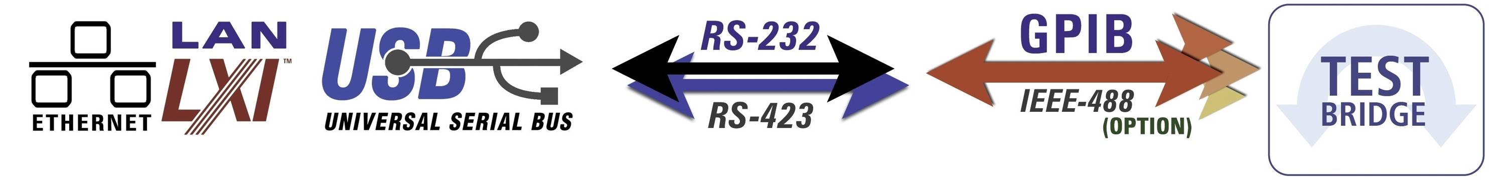 Zasilacz laboratoryjny regulowany Aim TTi MX100QP-S2 0 - 35 V/DC 0 - 6 A 420 W-2