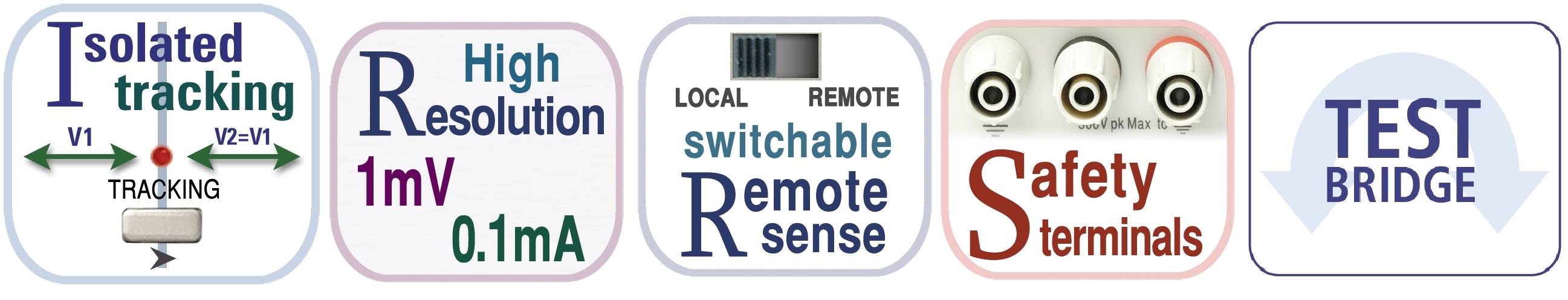 Zasilacz laboratoryjny regulowany Aim TTi MX100QP-S2 0 - 35 V/DC 0 - 6 A 420 W-3