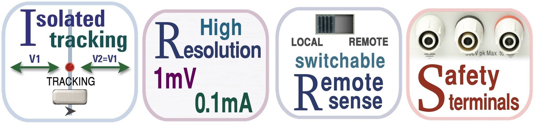 Регульований лабораторний блок живлення Aim TTi MX100Q-S2 0 - 35 В/DC 0 - 6 A 420 Вт