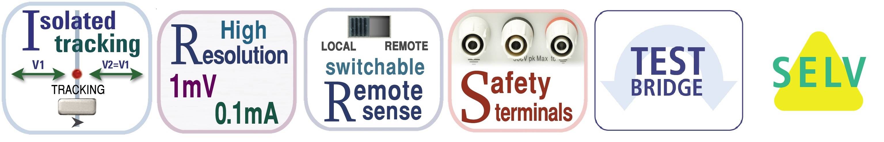 Zasilacz laboratoryjny regulowany Aim TTi MX103QP-S2 0 - 35 V/DC 0 - 6 A 420 W-3