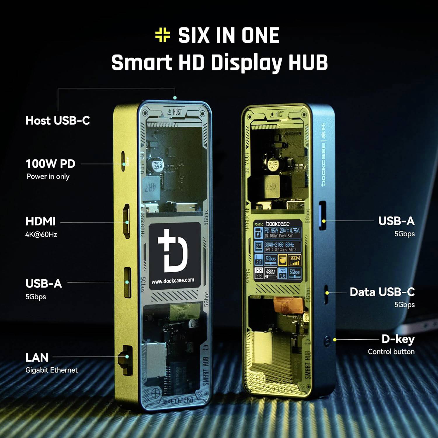 'DockCase Smart HD Display HUB': Dwa porty USB-C, HDMI 4K @ 60Hz, USB-A, LAN oraz D-USB-C do zaawansowanego zarządzania urządzeniami.