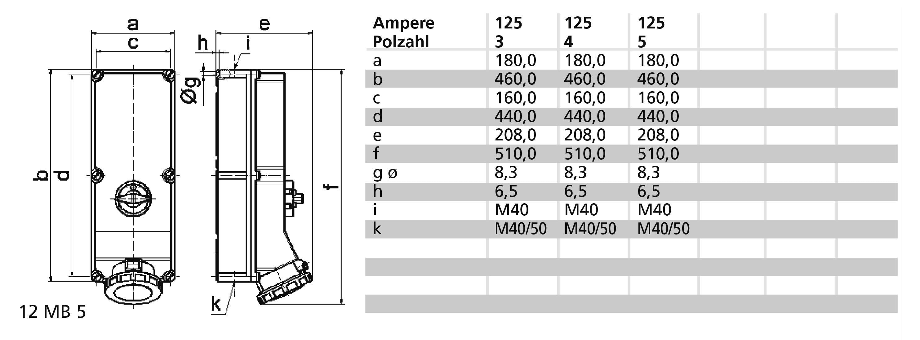 Diagram przedstawia rysunki techniczne i tabelę elementów elektrycznych z różnymi wymiarami: od a do k, liczba biegunów 3/4.