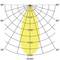 Polarne diagram przedstawia rozkład światła danej lampy. Główne natężenie wynosi 1530 cd z emisją w zakresie kąta od 30° do 90°.