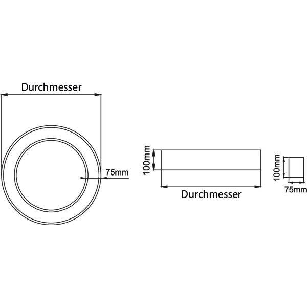 Diagram przedstawia przekrój cylindra. Średnica jest w centrum uwagi: 75 mm, wysokość 100 mm. Wskazówki podają wymiary.