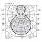 Diagram polarny przedstawia rozkład światła oprawy oświetleniowej. Kąty od 0° do 105°; natężenie światła od 50 do 200 cd/klm. Efektywność 100,0%.