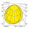 Diagram rozkładu światła z żółtym obszarem. Oznaczenia osi od 0° do 90°. Oznaczenia '125' i '250'.
