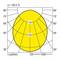 Diagram rozkładu światłości wskazuje natężenie 250 cd/klm w centrum oraz 125 cd/klm powyżej. Oznaczenia kątowe od 0° do 90°. Wydajność: 100%.