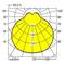 Diagram polarny przedstawia rozkład światła lampy o 100% wydajności. Linie oznaczają 50, 100, 150 cd/klm pod kątami od 0° do 105°.