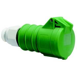 Zielony elektryczny wtyk z żebrowaną obudową i białym złączem, widziany z boku.