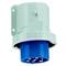 Niebieskie, cylindryczne gniazdo przemysłowe z sześcioma złączami, zamontowane na białej płycie bazowej, nadające się do mocowania na ścianie.
