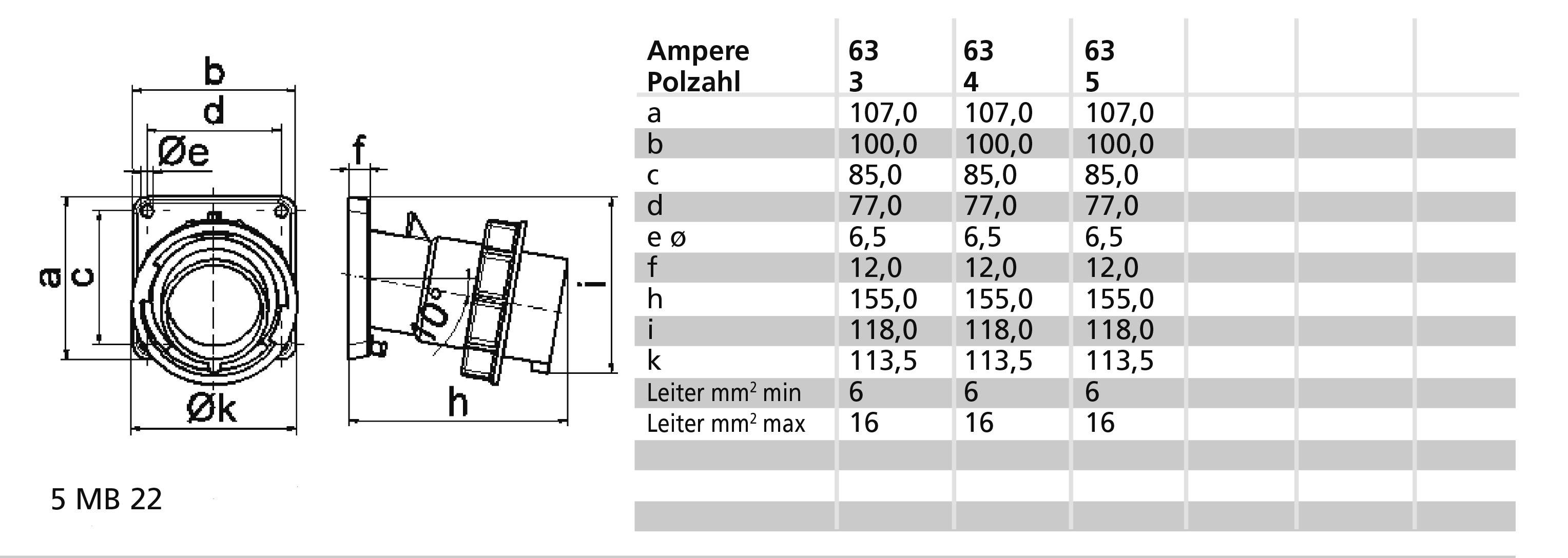 Rysunek techniczny złącza elektrycznego z tabelą wymiarów dla różnych wartości natężenia prądu od 63 do 107 amperów.