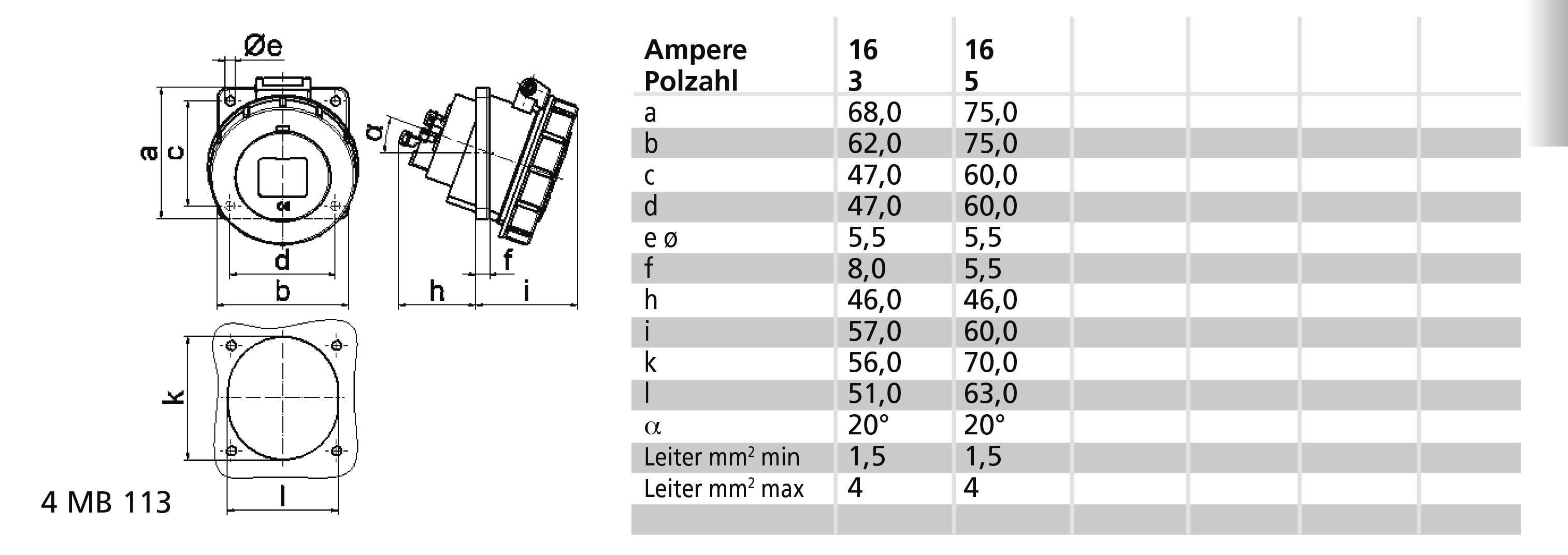 Rysunek techniczny złącza elektrycznego z tabelą. Tabela przedstawia wymiary dla różnych wartości amperażu w milimetrach.
