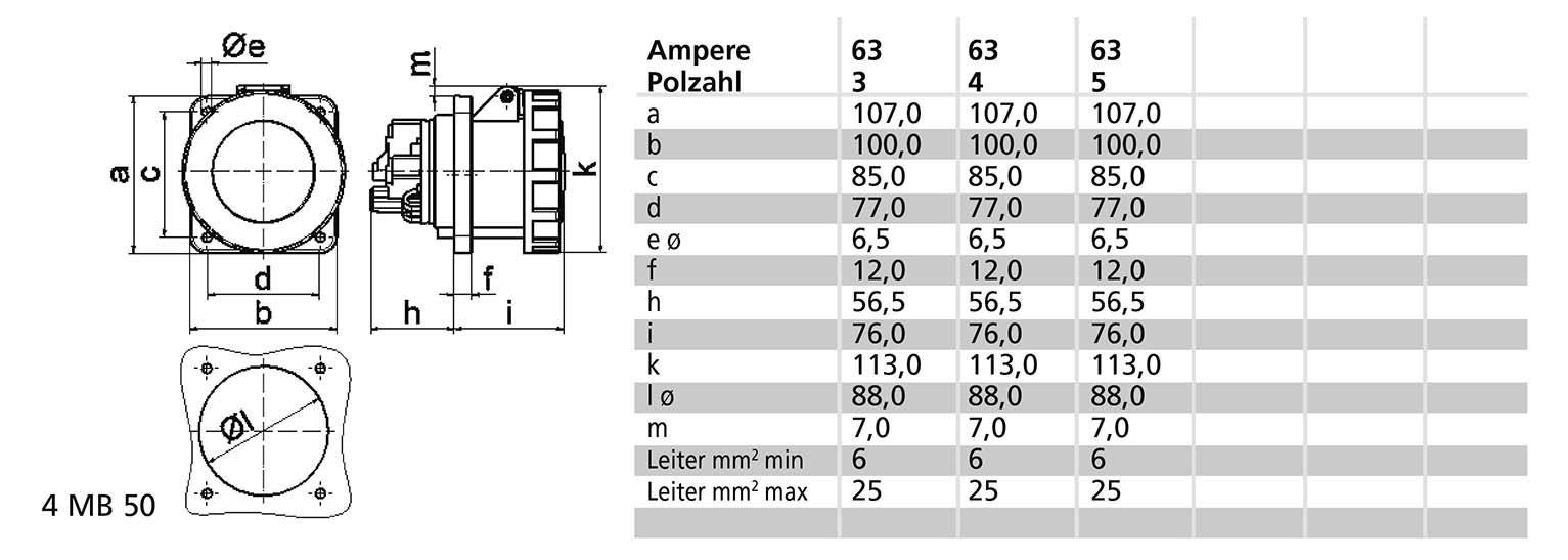 Rysunek techniczny przełącznika z oznaczeniami wymiarów od a do m. Tabela przedstawia wartości amperów w odniesieniu do liczby biegunów (3, 4, 5) wraz z wymiarami.