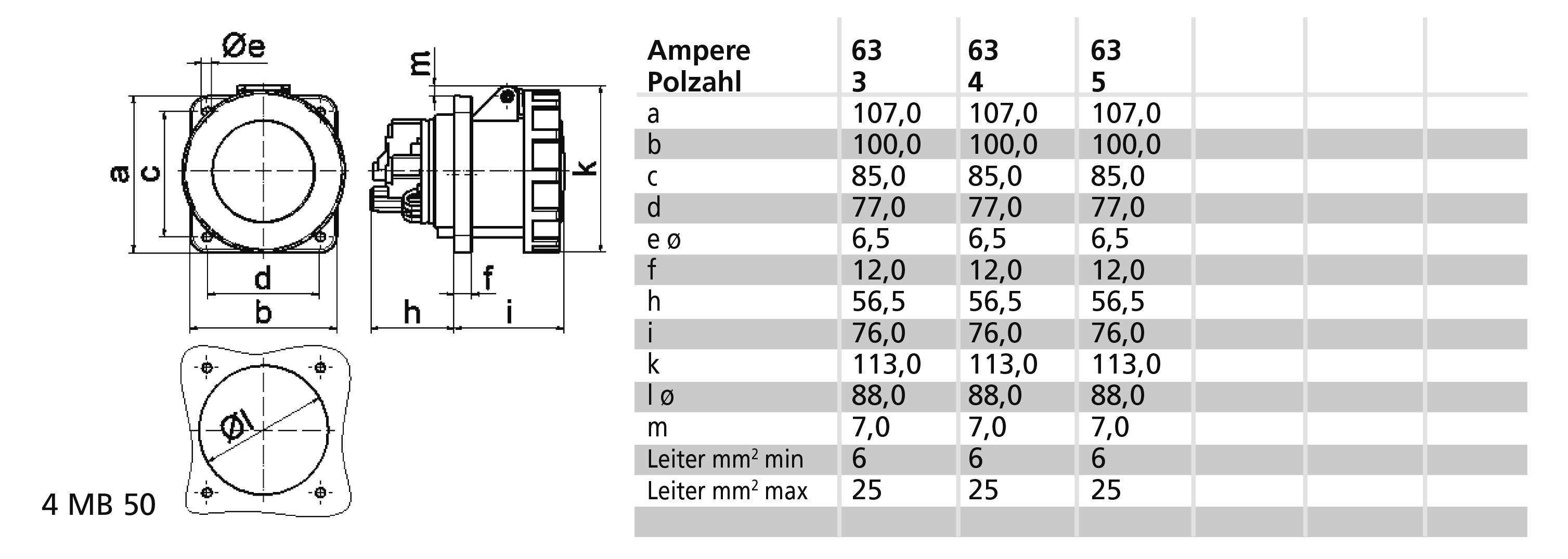 Rysunek techniczny złącza elektrycznego z tabelą. Przedstawia wymiary i specyfikacje dla różnych konfiguracji styków.