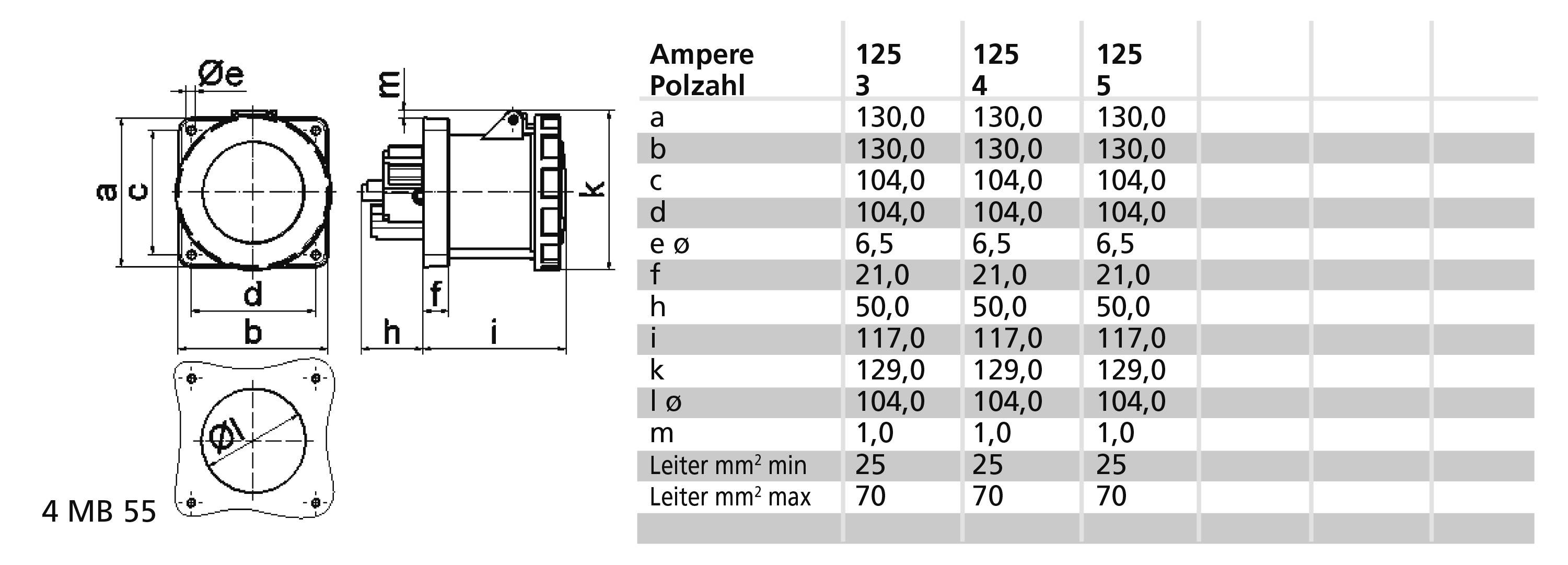 Rysunek techniczny części elektrycznej z wymiarami i tabelą. Prezentacja wymiarów od a do m, wartości natężenia prądu od 125 do 70 amperów.