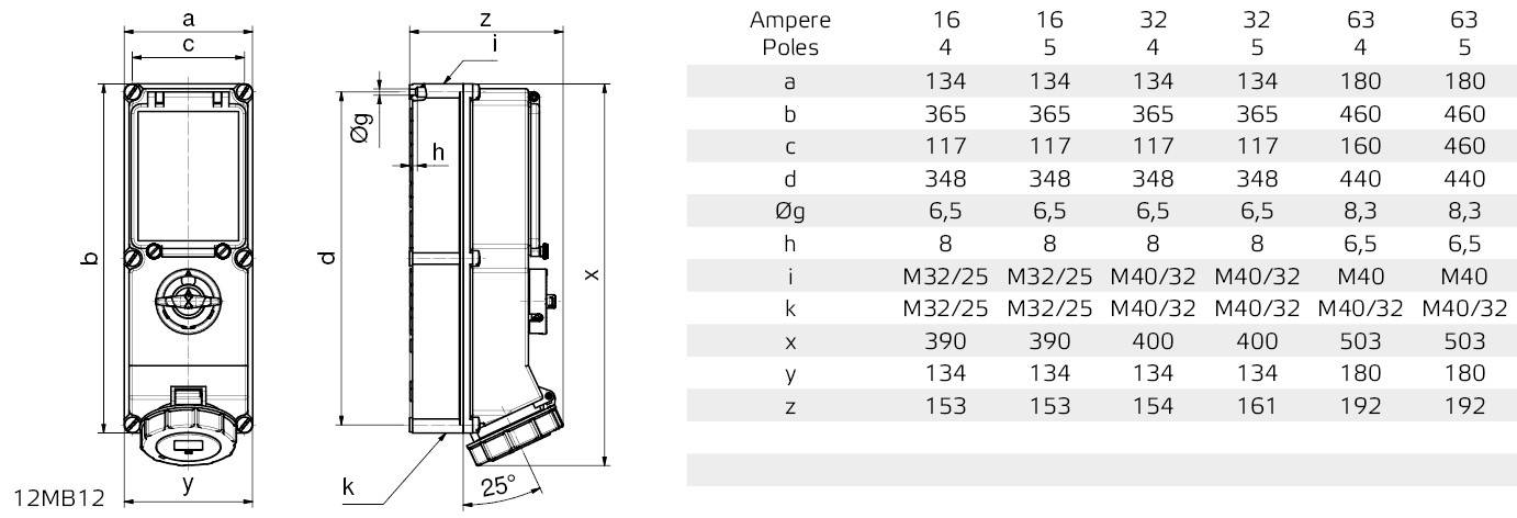 Rysunek techniczny elektrycznego przełącznika z oznaczeniami wymiarów. Tabela przedstawia parametry w amperach, liczbę biegunów oraz wymiary różnych modeli.
