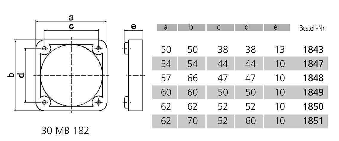 'Tabela z wymiarami elementu. Pokazuje wymiary a: 50-62, b: 50-70, c: 38-62, d: 38-70, e: 10-13 oraz odpowiednie numery zamówienia 1843-1851.'