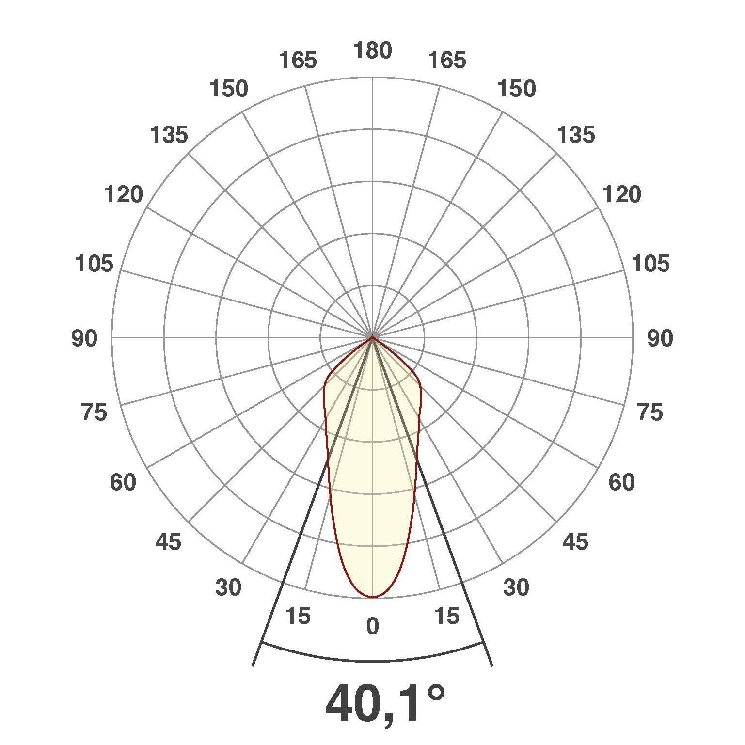 Світлодіодне освітлення салону EVN S060102 S060102 6 Вт 683 лм