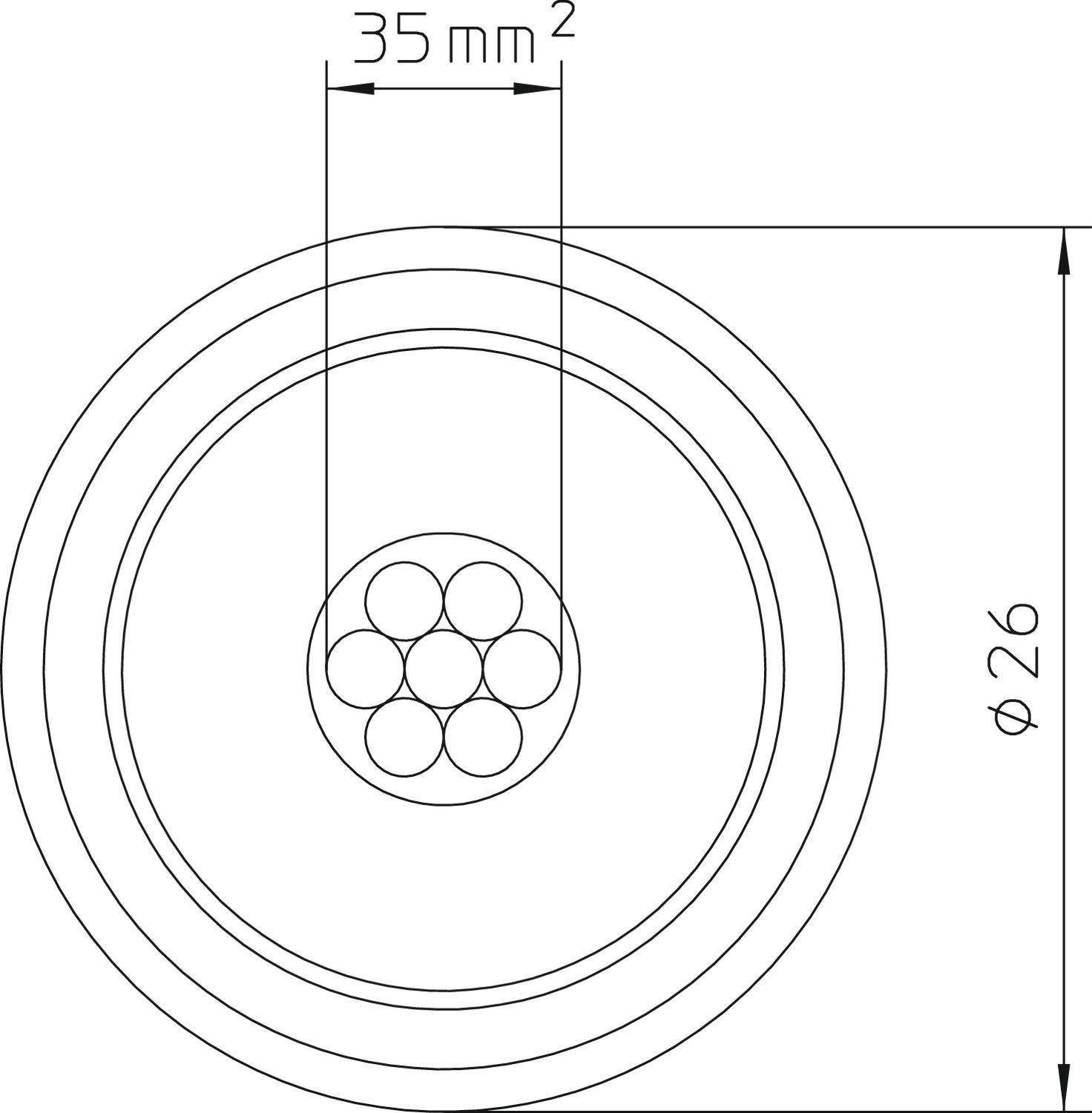 Przekrój poprzeczny kabla o średnicy zewnętrznej 26 mm z umieszczonym wewnątrz segmentowanym przewodem wewnętrznym o przekroju 35 mm².