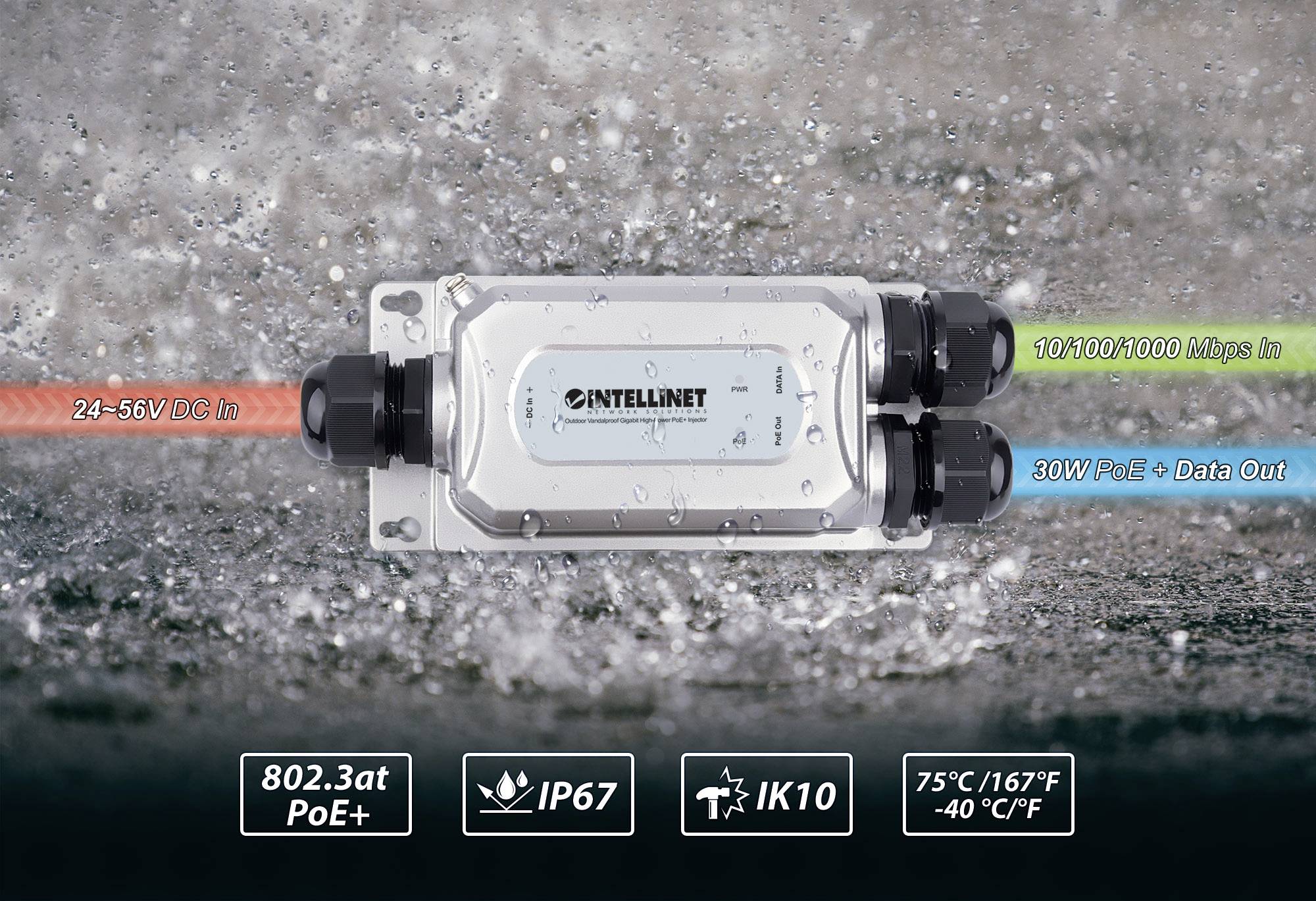 Urządzenie z oznaczeniem 'Intellinet' jest wodoodporne. Obsługuje technologię PoE+, zapewnia transmisję danych do 1000 Mb/s i działa w temperaturze od -40 do 75°C.