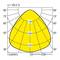 Diagram biegunowy z rozkładem światła; maksymalna intensywność przy 375 cd/klm w centrum, zmniejszająca się do 125 cd/klm. Symetryczny w zakresie 0-90°.