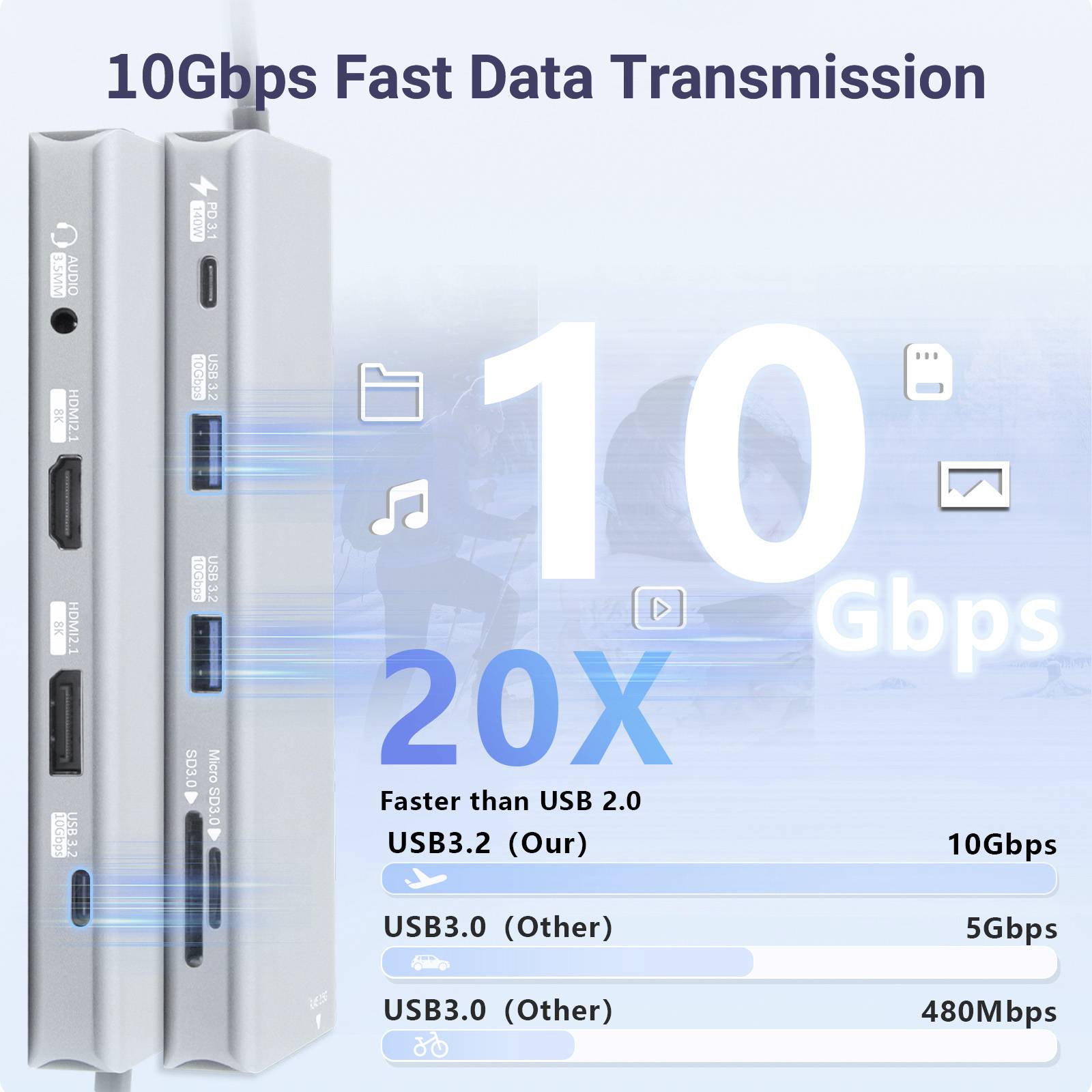 Renkforce Stacja dokująca USB-C® RF-DKS-905 10-in-1 8K PD 3.1 PD 3.1 140W 8K Odpowiedni dla marki: uniwersalny;zasilanie-12