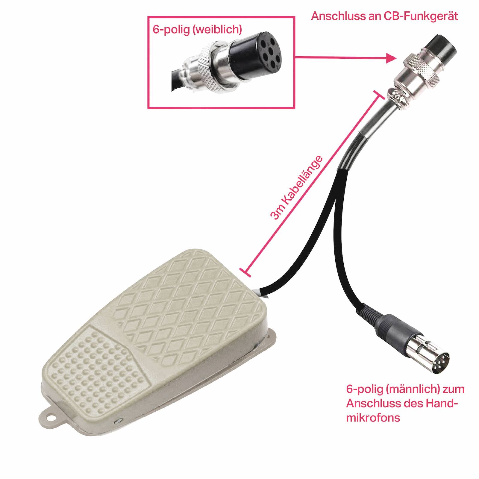 Ножний перемикач Albrecht 42200 PTT