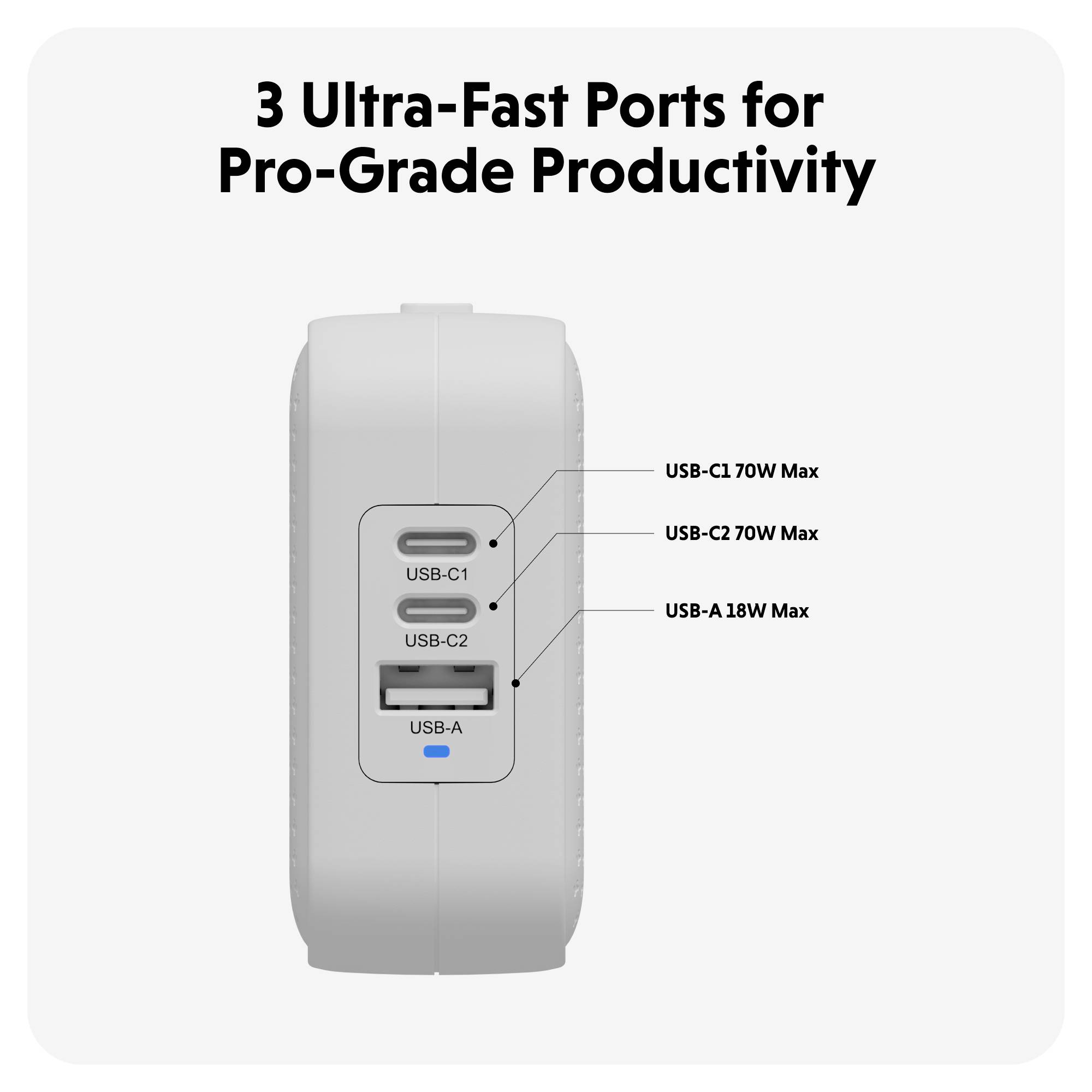 HYPER HyperJuice® 70W USB-C Ładowarka podróżna 70 W 1x USB-A, 2x USB-C® biały GaN, z adapterem europejskim, z adapterem -18