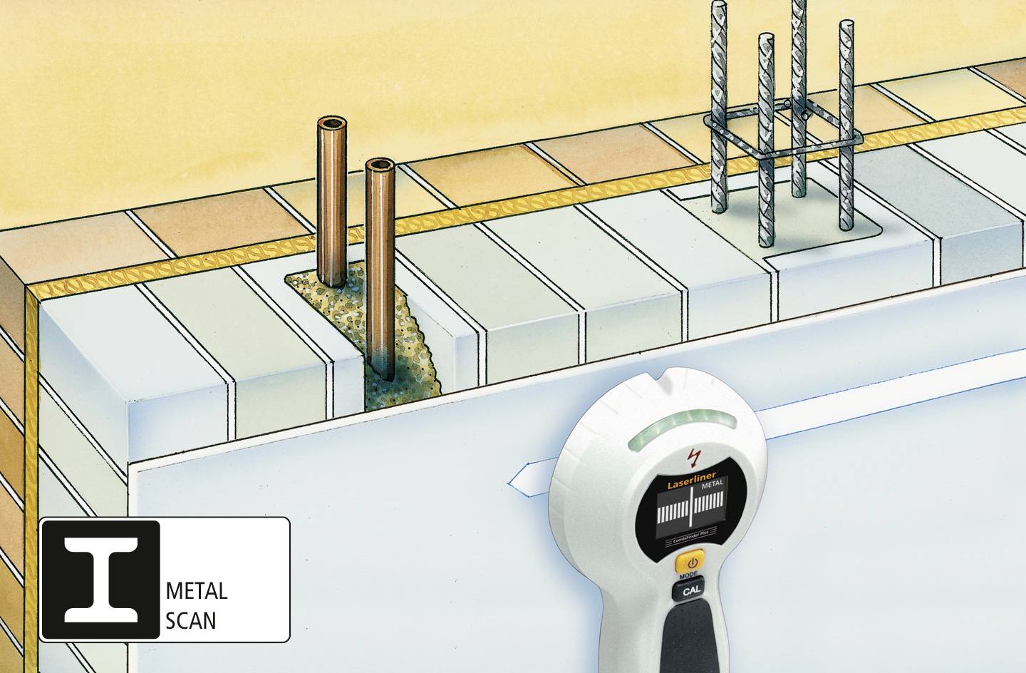 Przekrój ściany z rurami metalowymi i wzmocnieniami, skanowany detektorem metalu. Fokus na technologii detekcji.