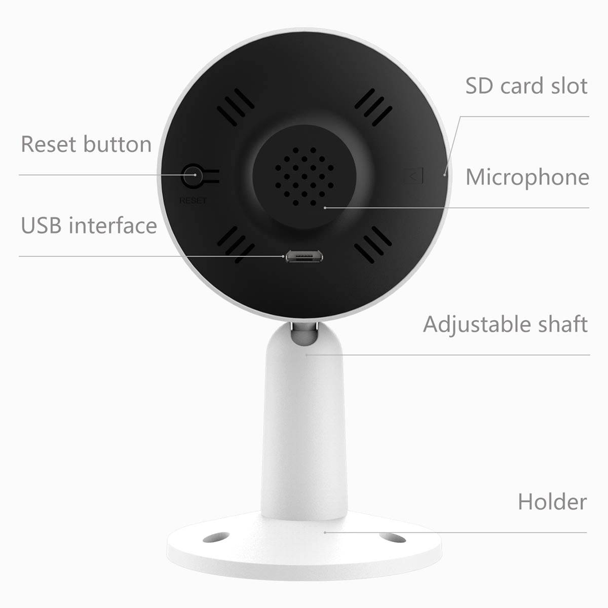 Kamera z opisami: Przycisk resetowania, Interfejs USB, Gniazdo karty SD, Mikrofon, regulowana oś, Mocowanie.
